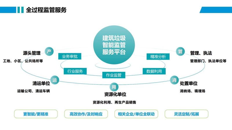 医药公司究竟是国企还是私企?这是一个值得深究的问题。