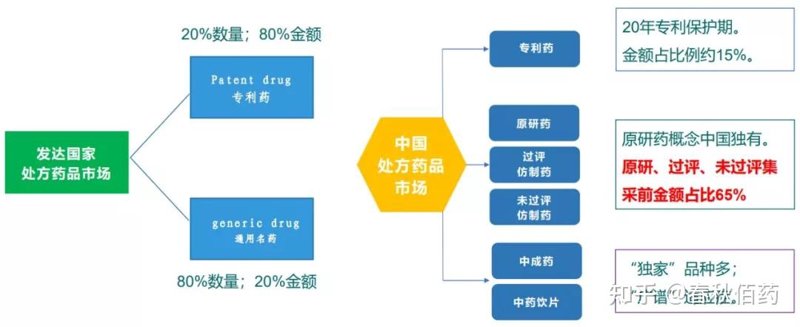 医药行业中的企业形态多样,那么北京大立医药有限公司是一家什么样的企业呢?它是属于国企还是私企?
